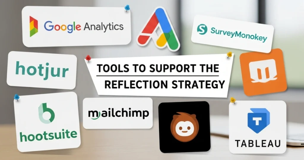 Tools to Support the Audience Reflection Strategy